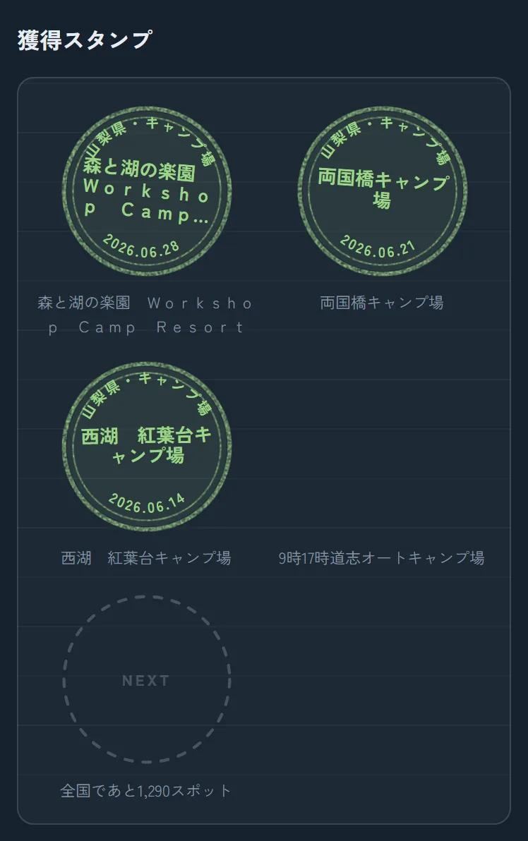 獲得スタンプの一覧。訪問日入りの緑色の判子が並んでいる