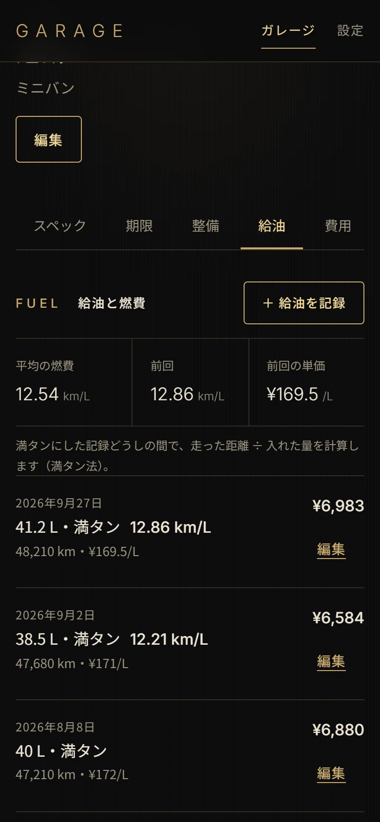 給油と燃費の画面。平均燃費12.54km/L、前回12.86km/L、単価169.5円